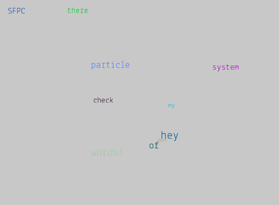 word particles